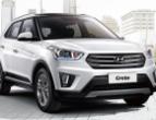 Hyundai Creta 806 triệu tại Việt Nam - mở phân khúc mới